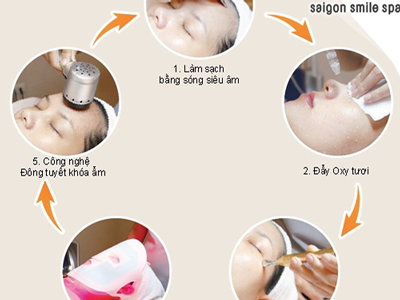Lợi ích kép của làm trắng da chỗng lão hoá