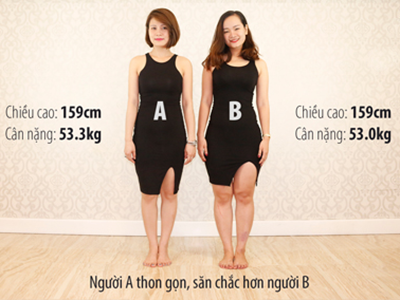 Muốn giảm béo hãy xem thí nghiệm mỡ và thịt