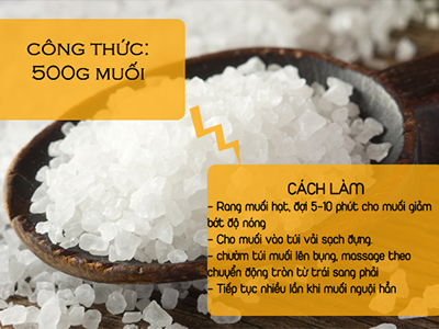Giảm 10cm với cách giảm mỡ bụng bằng muối