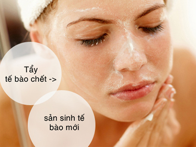 Khắc phục ngay da nổi mụn, sần sùi, xám xịt sau dịp tết ”quá đà”