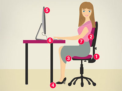 Thực hiện ngay để giảm số đo vòng eo chỉ sau 1 tháng