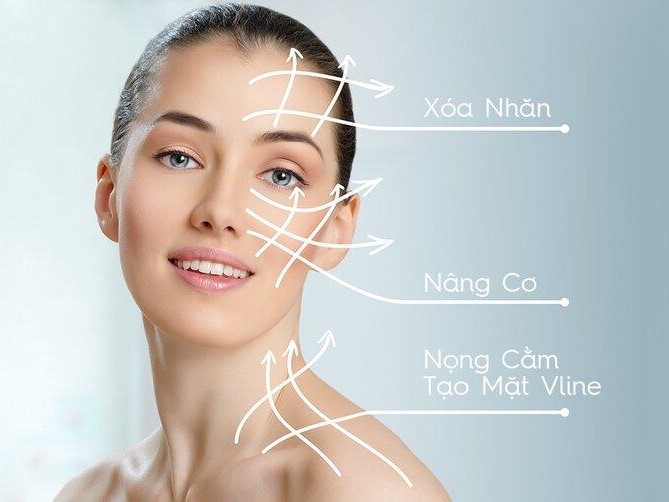[Review] Bí quyết lấy lại sự trẻ trung rạng ngời với công nghệ trẻ hoá Ultherapy